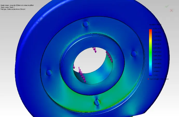 Caliper Stress Strain Simulation Test